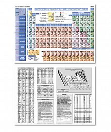 TABLAS PERIODICAS DE LOS ELEMENTOS X 10 UN-M.C.