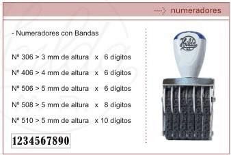 SELLO NUMERADOR 4 MM 6 BANDAS (406)